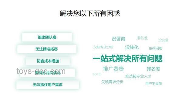 独立游戏开发：从点子到现实的可行性探索🎮,创意,独立开发,市场竞争,未来趋势
